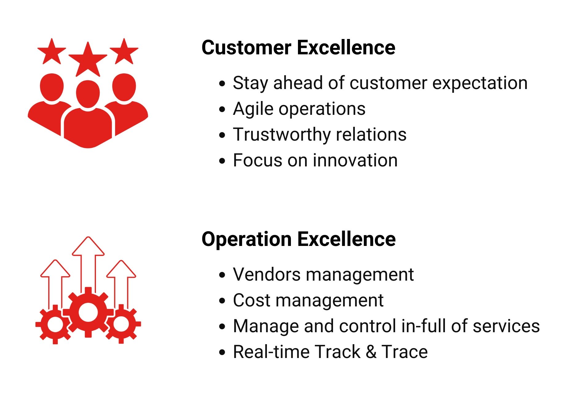 About VELA - the advantages