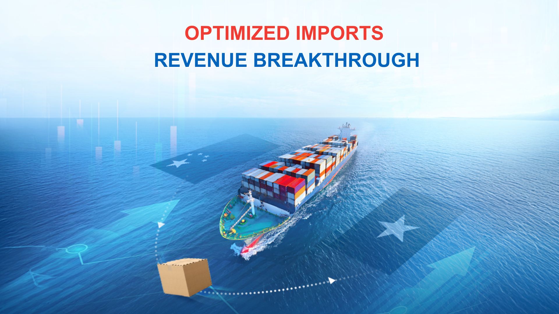 Importing goods from China Importing goods from China