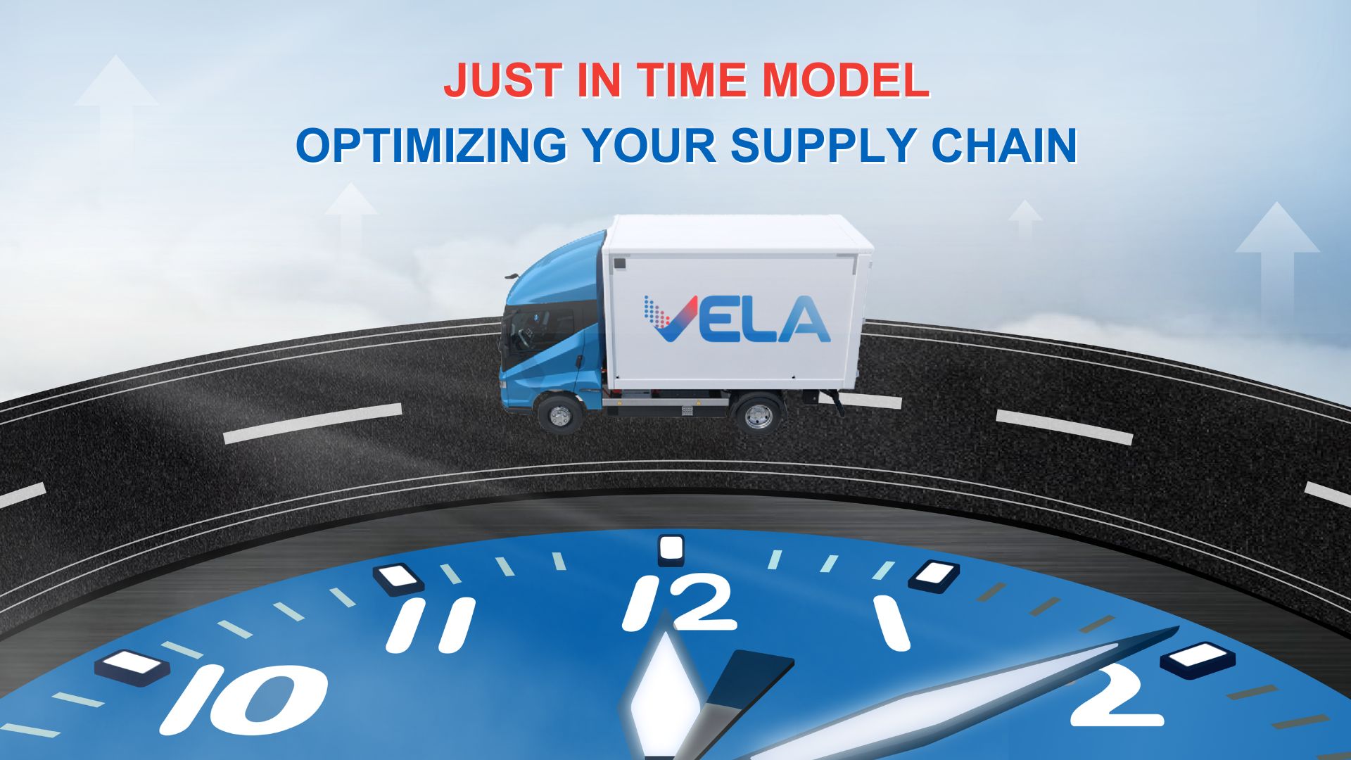 Just In Time model Just In Time model